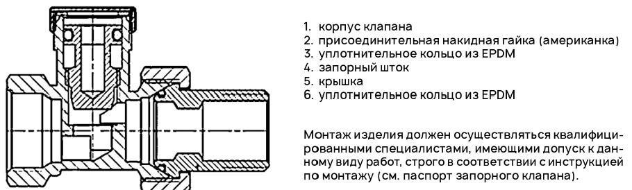 Устройство клапана запорный SANEXT LV2